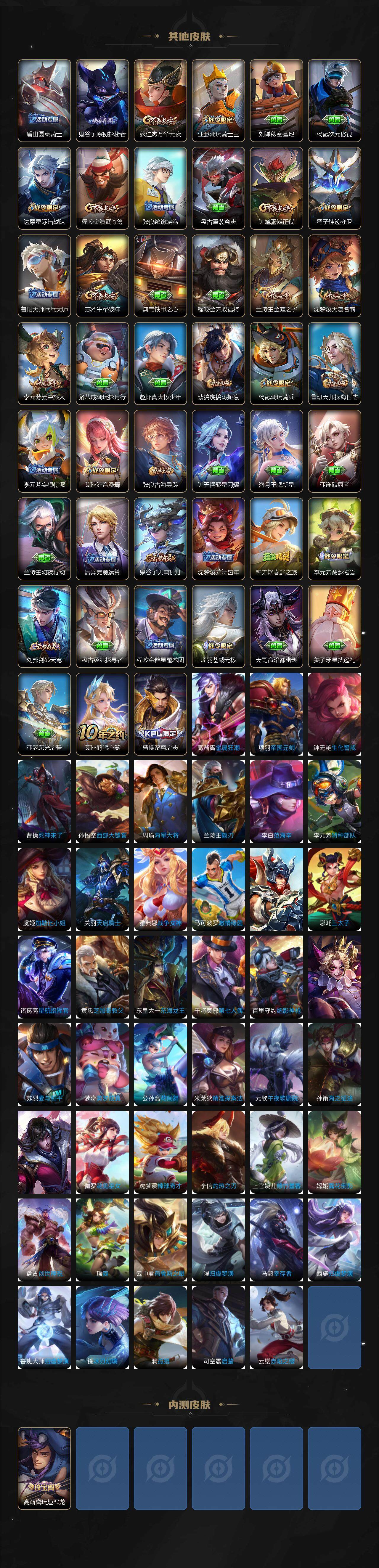 WZLX3396799王者荣耀账号详情图5