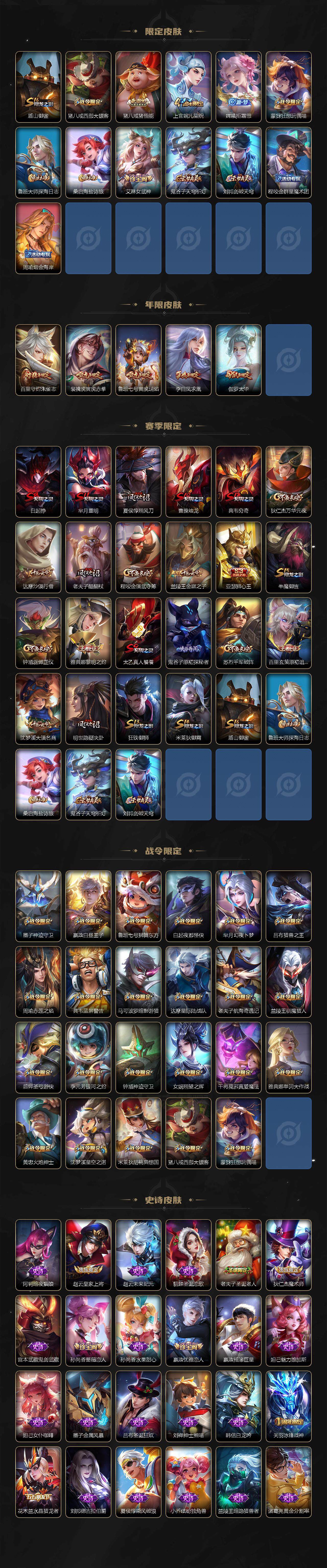 WZLX3396790王者荣耀账号详情图3