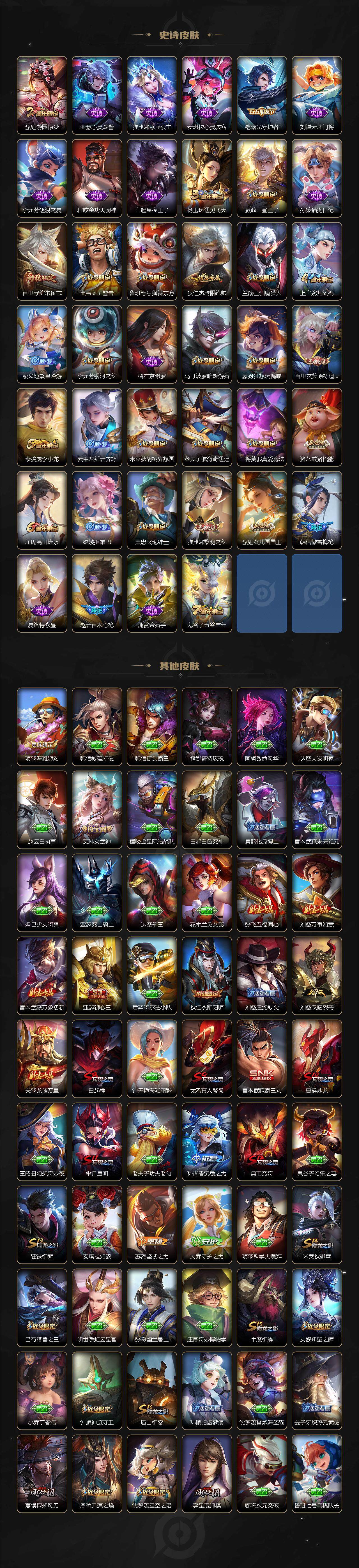 WZLX3396790王者荣耀账号详情图4