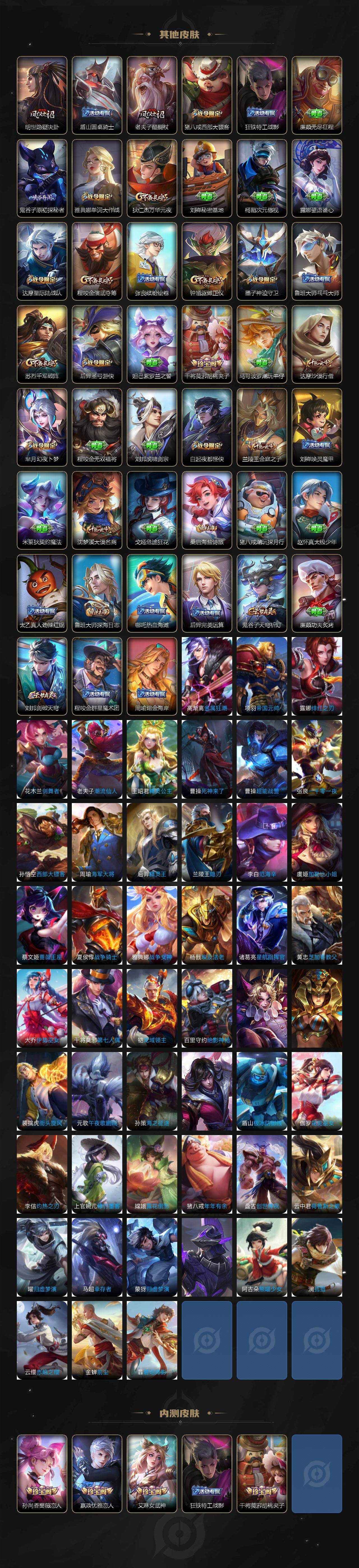 WZLX3396790王者荣耀账号详情图5