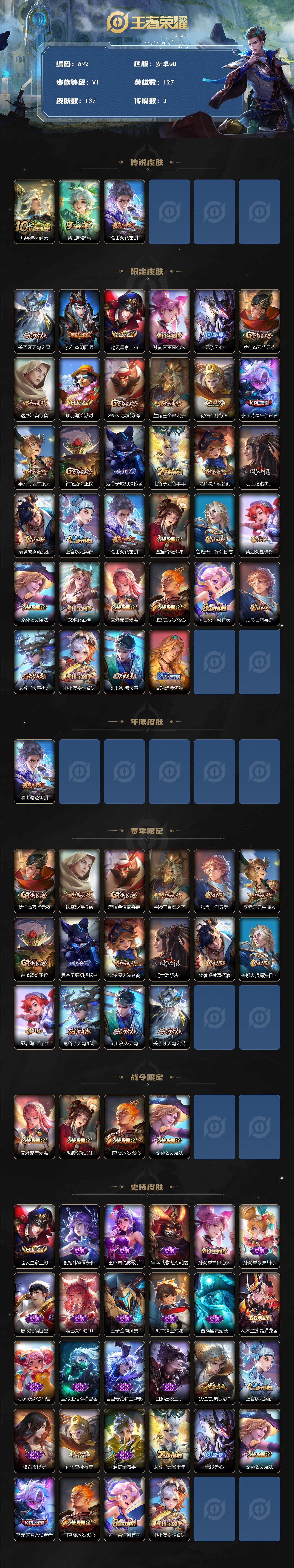 WZCMW3390584王者荣耀账号详情图2