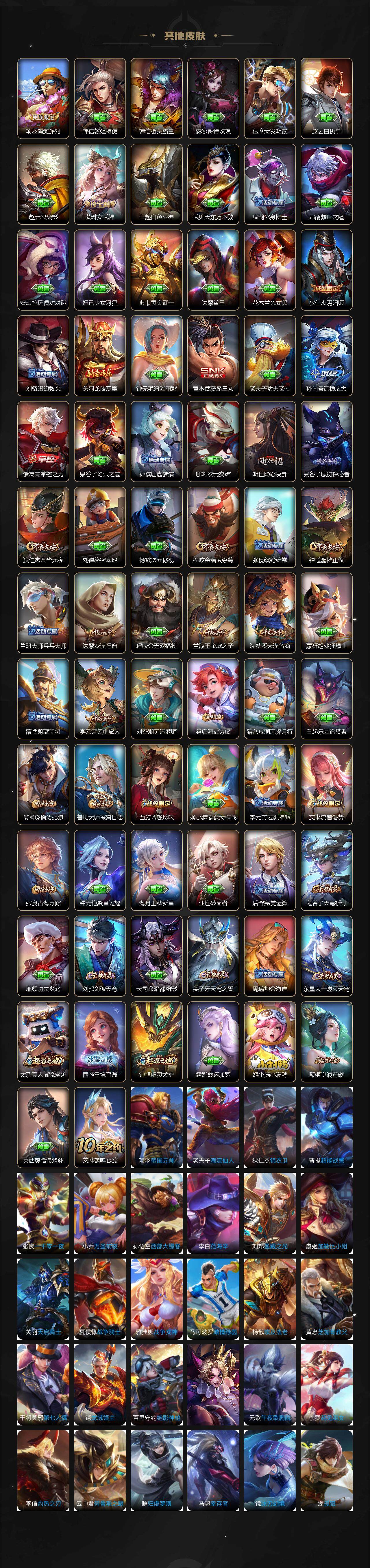 WZCMW3390584王者荣耀账号详情图3