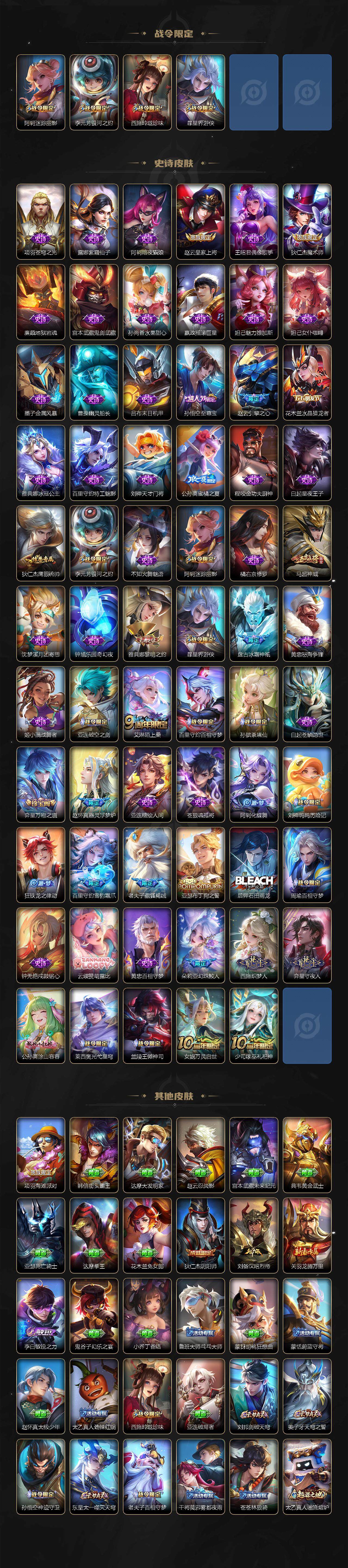 WZCMW3390597王者荣耀账号详情图3