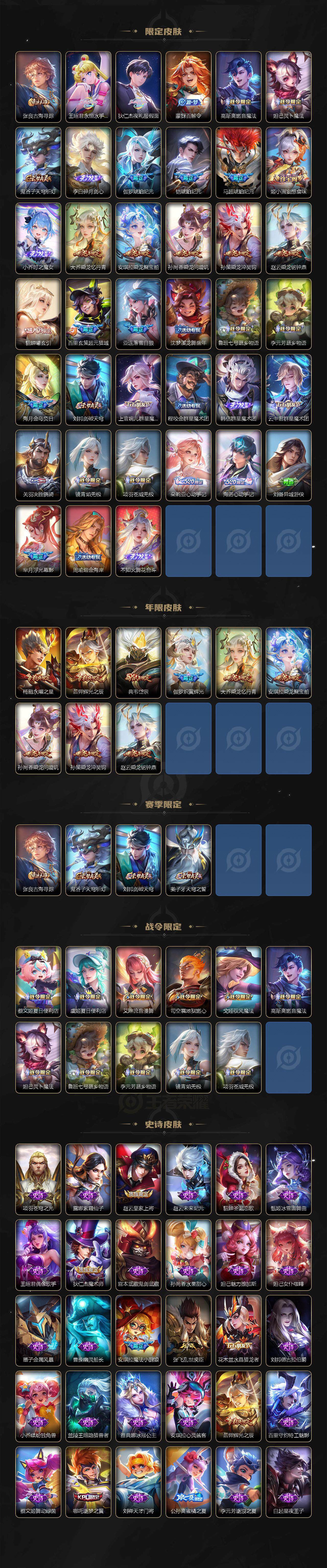 WZCMW3390610王者荣耀账号详情图3