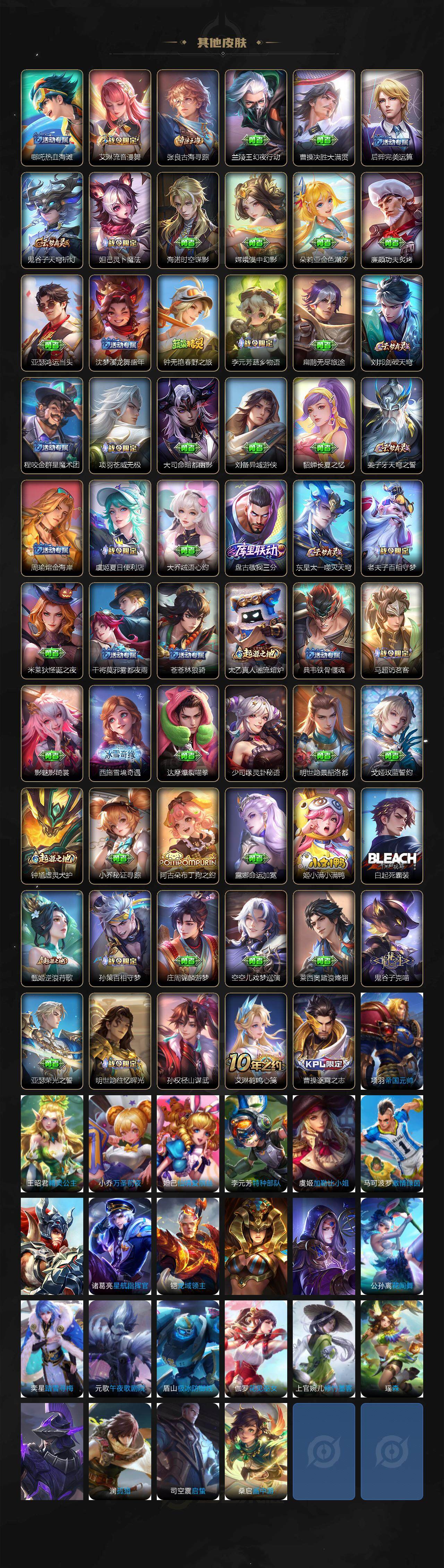 WZCMW3390610王者荣耀账号详情图5