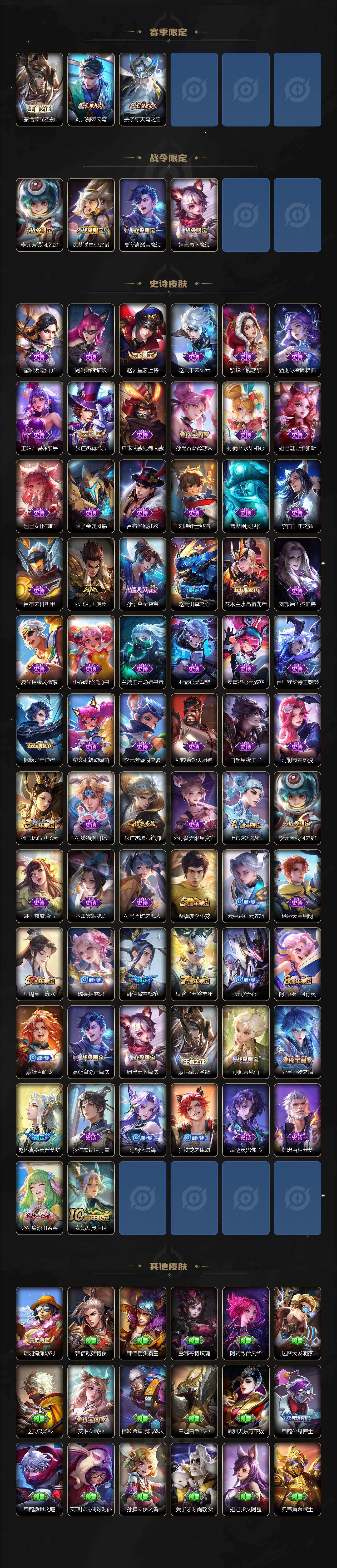 WZ0349605王者荣耀账号详情图3