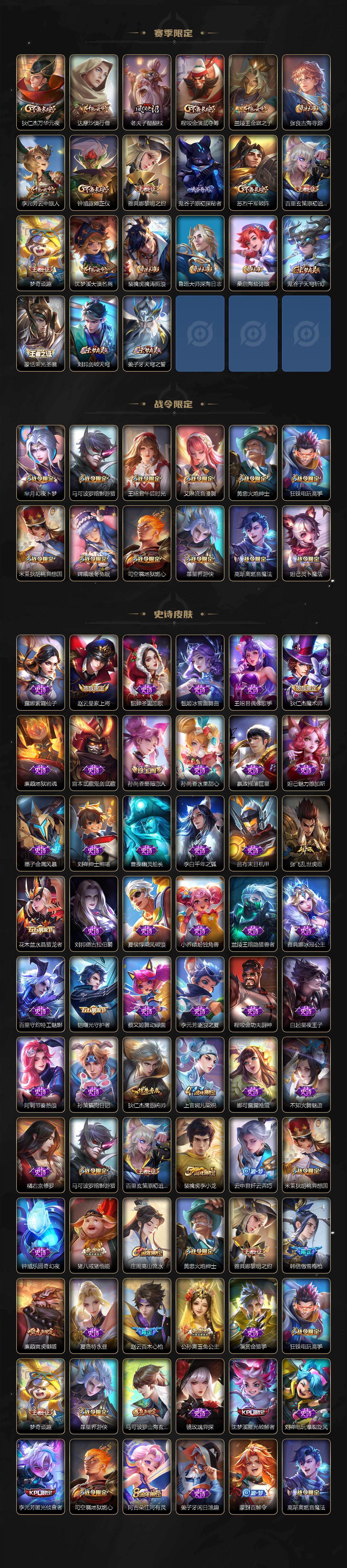 WZ0349606王者荣耀账号详情图3