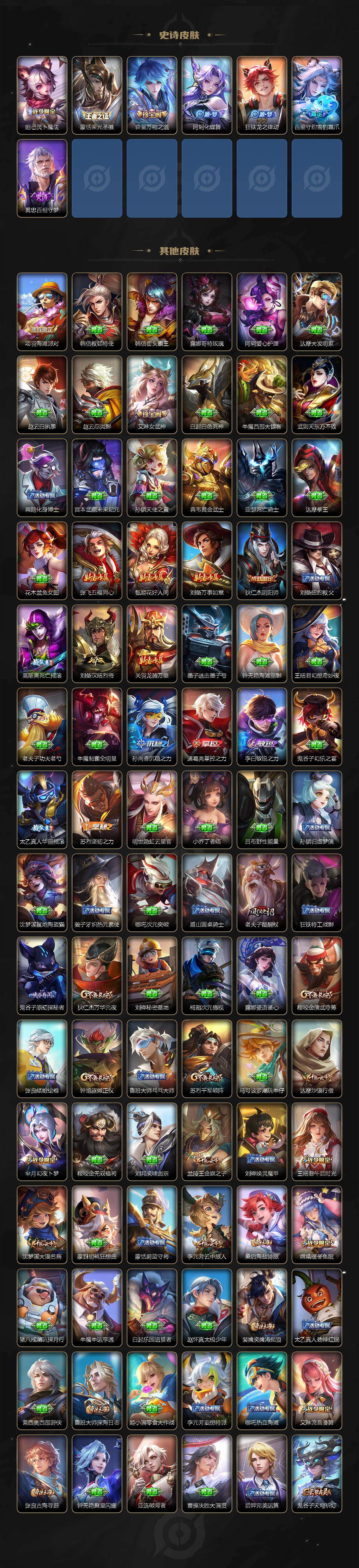 WZ0349606王者荣耀账号详情图4