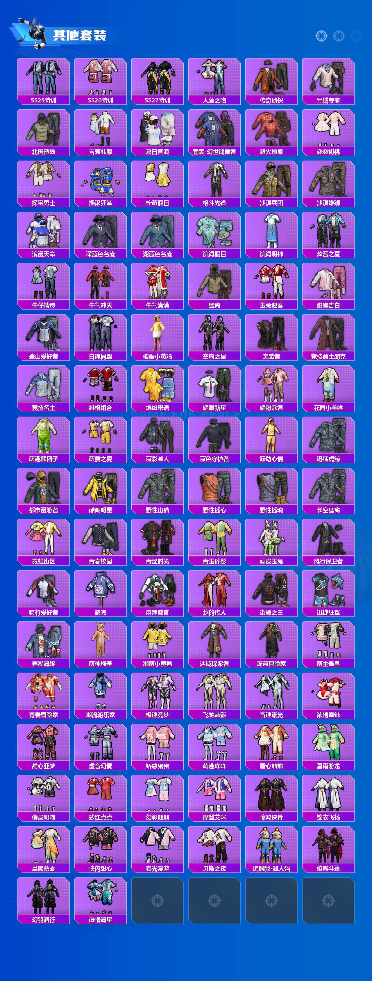 HPCMW3426050和平精英账号详情图4 HPCMW3426050和平精英账号详情图4