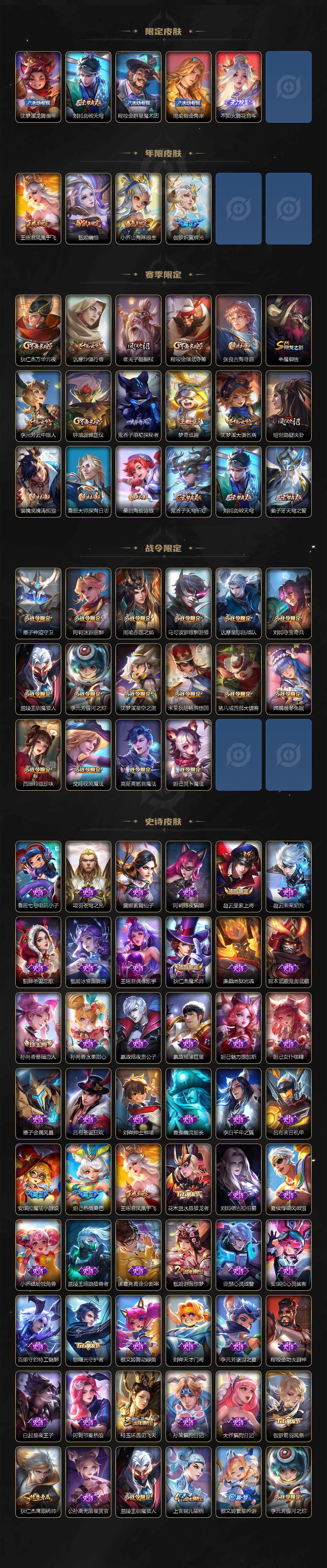 WZCMW3391025王者荣耀账号详情图3