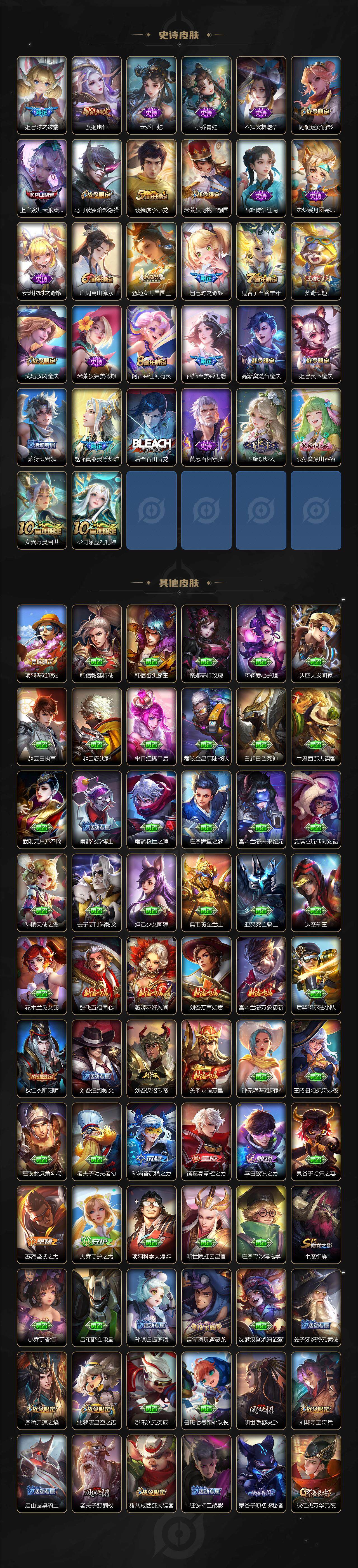 WZCMW3391025王者荣耀账号详情图4