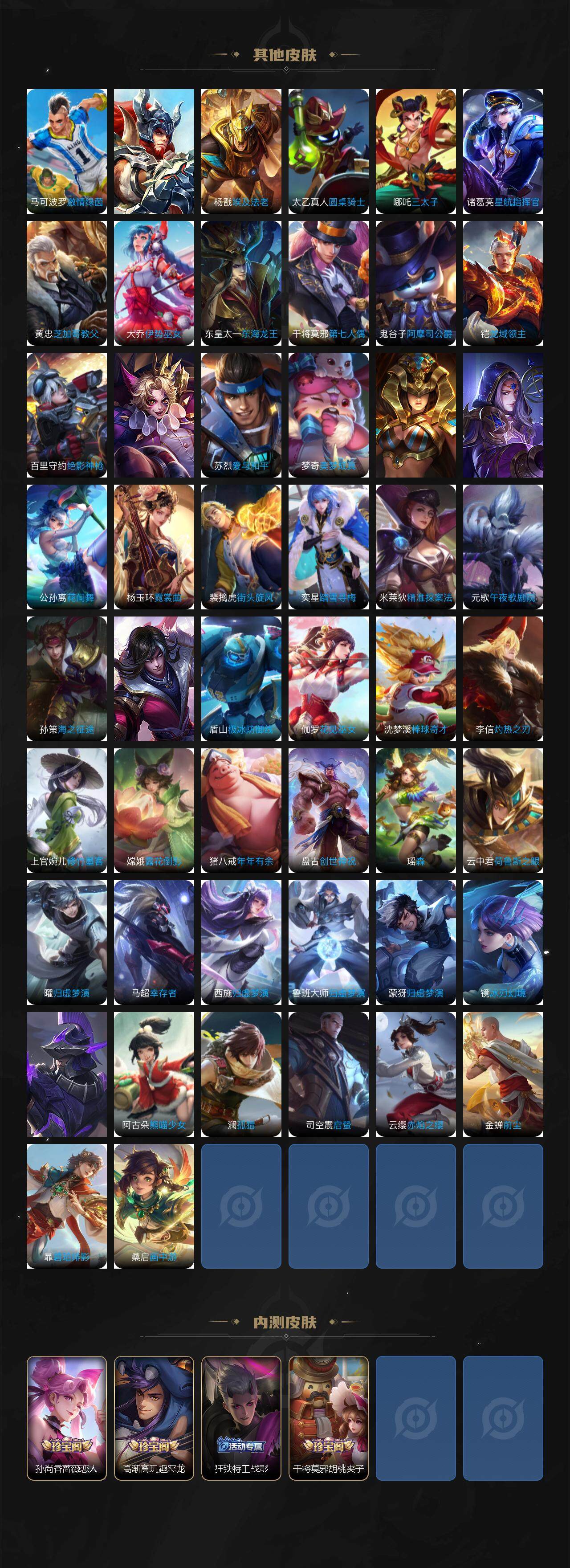 WZCMW3391025王者荣耀账号详情图6