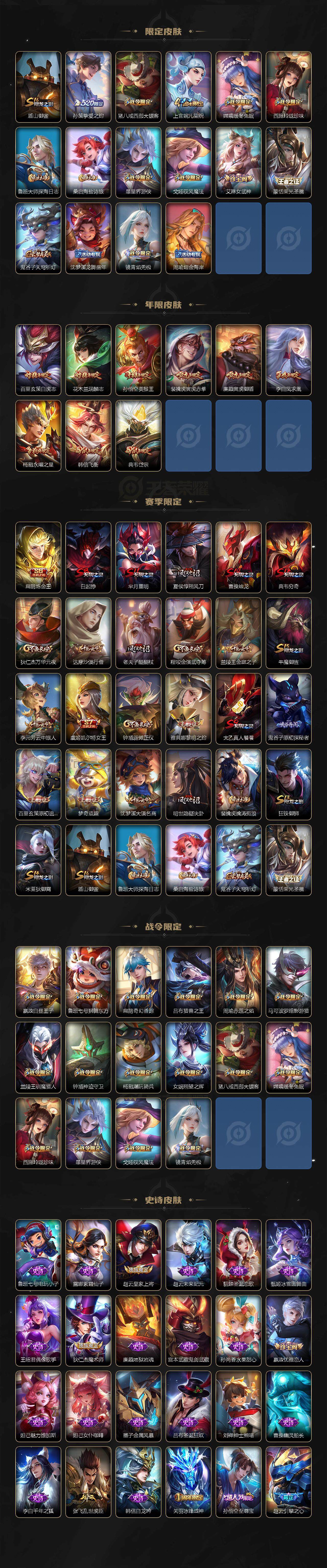 WZCMW3391027王者荣耀账号详情图3