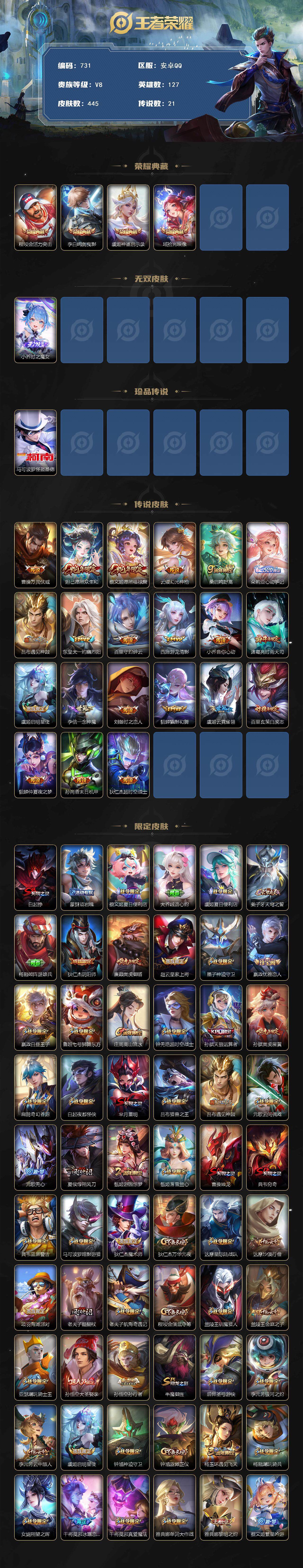 WZCMW3391034王者荣耀账号详情图2