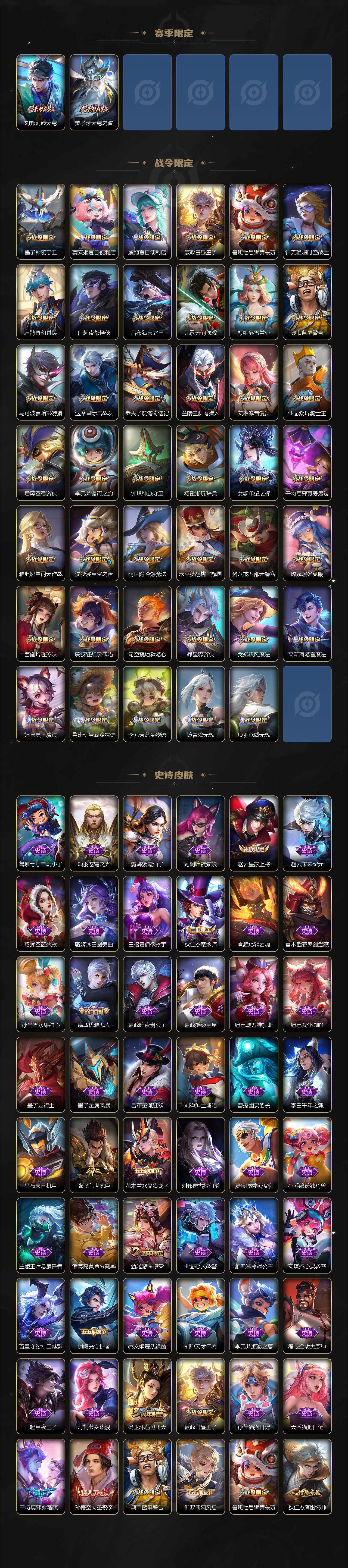 WZCMW3391034王者荣耀账号详情图4