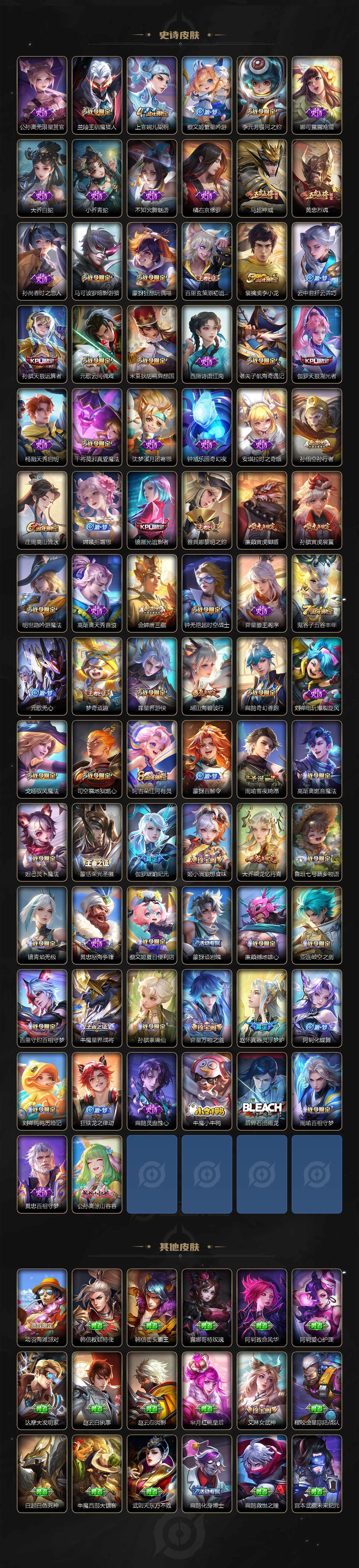 WZCMW3391034王者荣耀账号详情图5