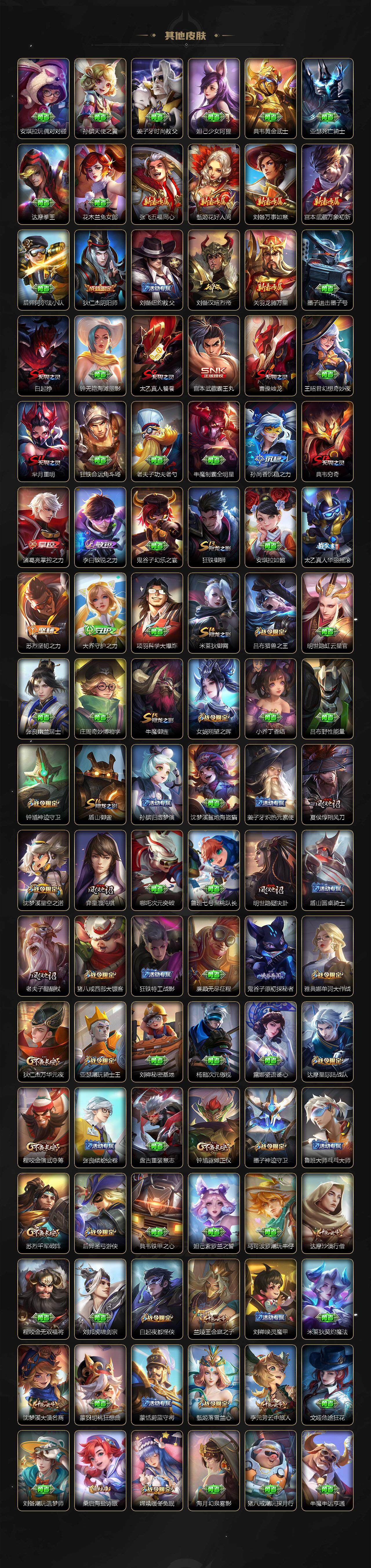 WZCMW3391034王者荣耀账号详情图6