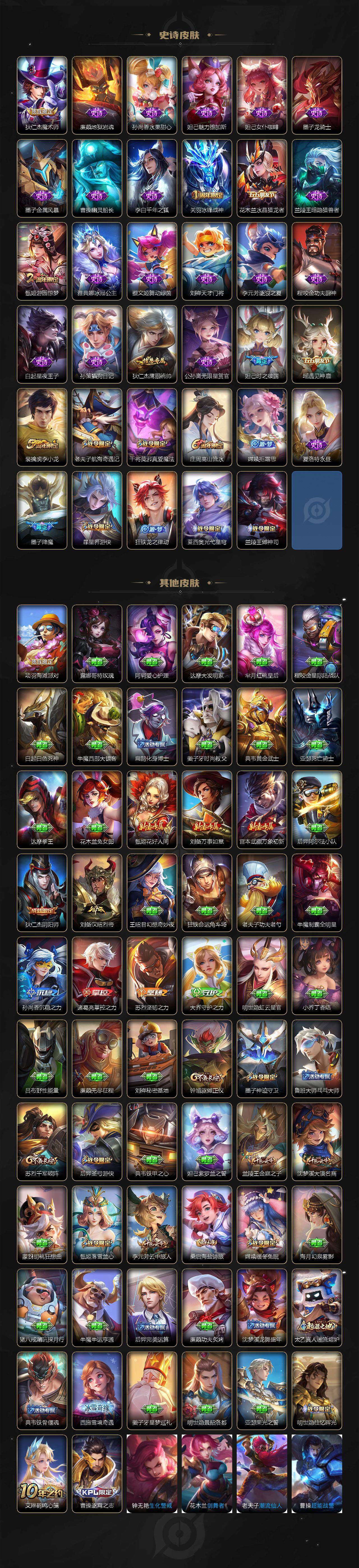 WZCMW3391035王者荣耀账号详情图3