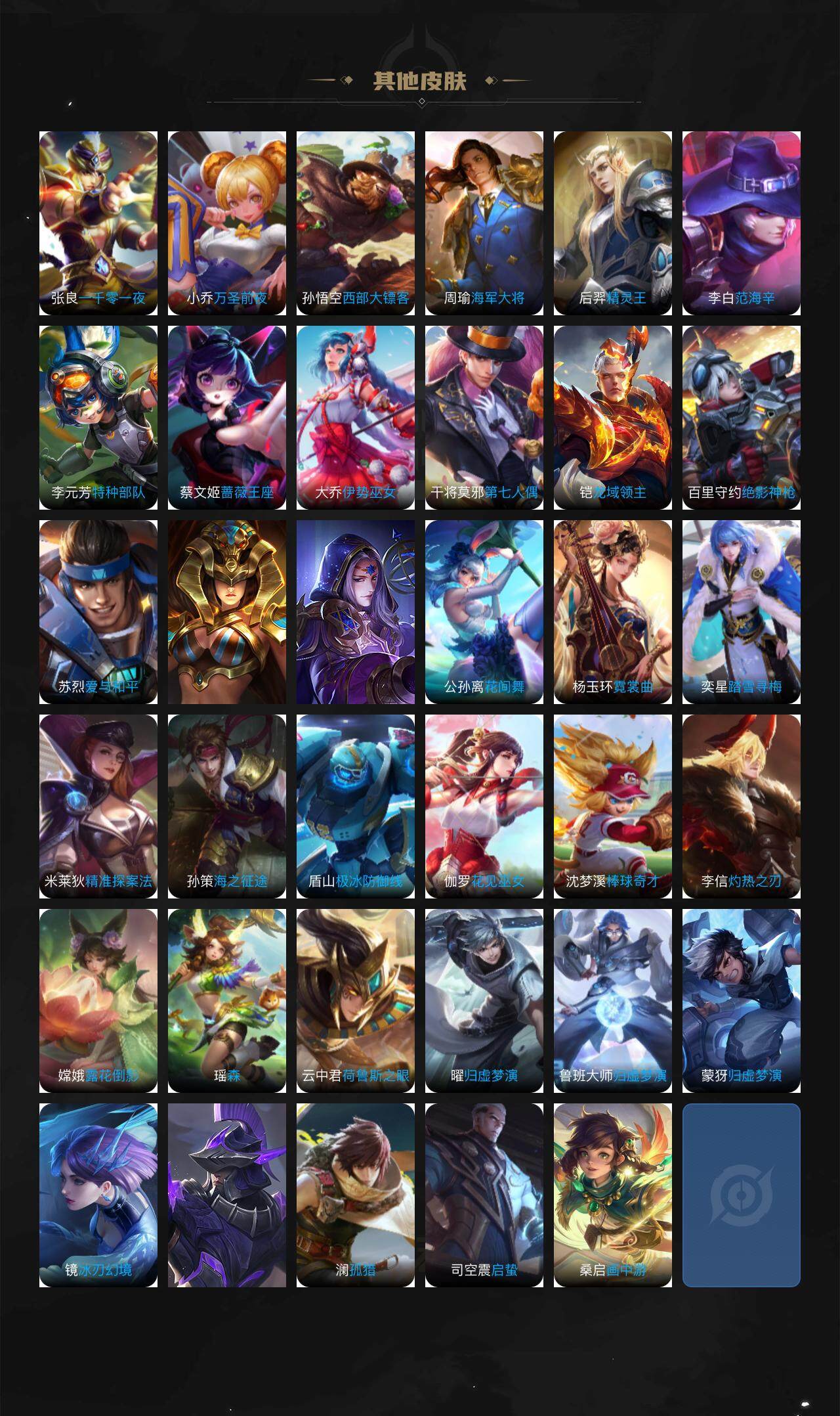 WZCMW3391035王者荣耀账号详情图4