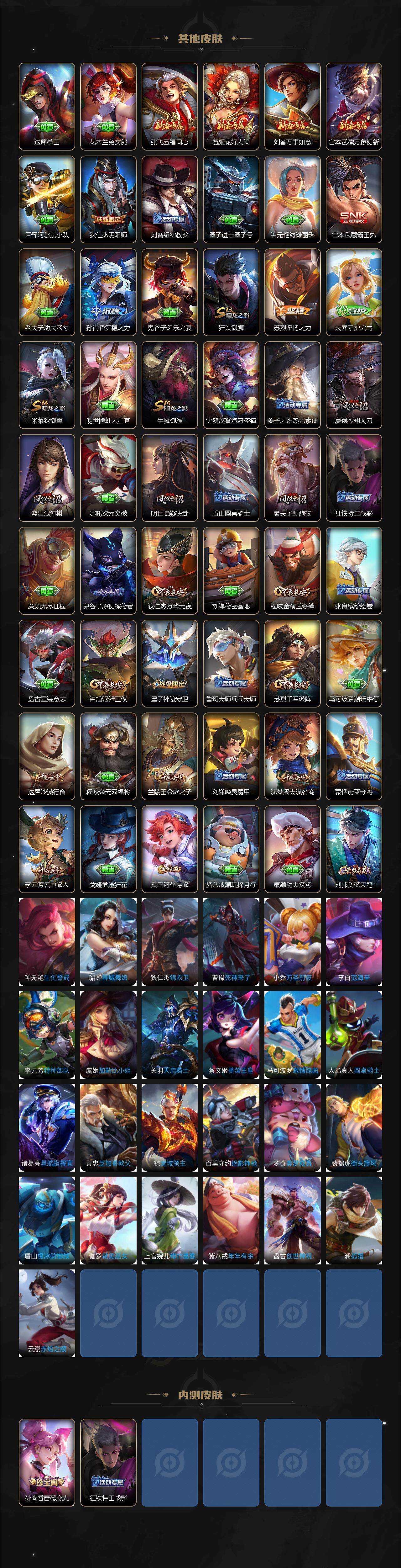 WZCMW3391037王者荣耀账号详情图3