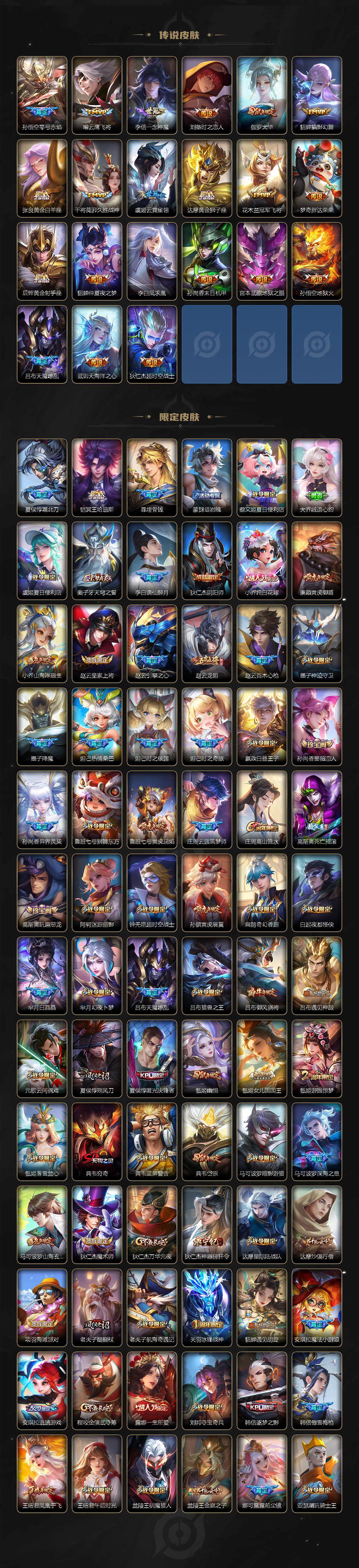 WZ0349607王者荣耀账号详情图3