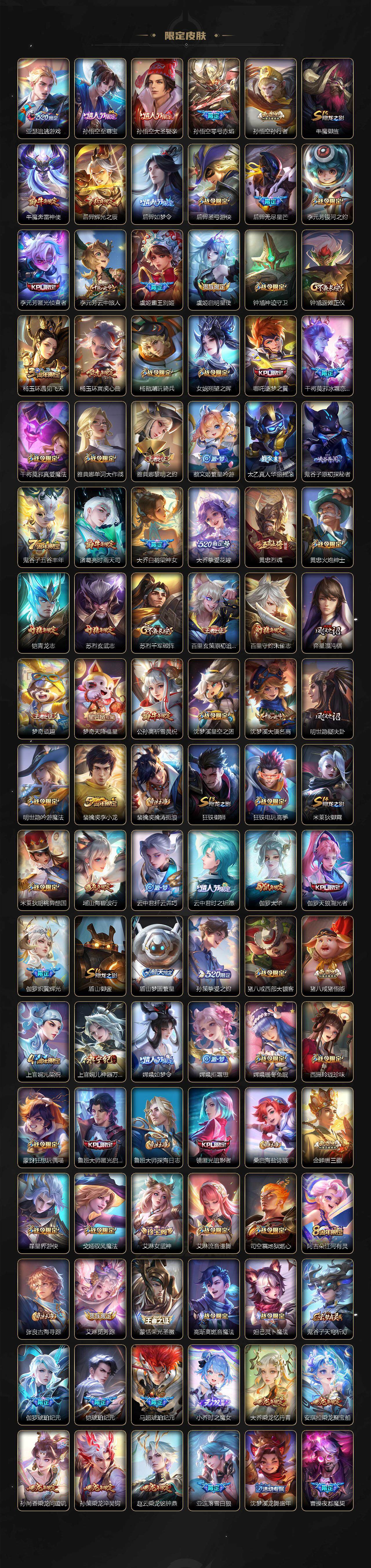 WZ0349607王者荣耀账号详情图4