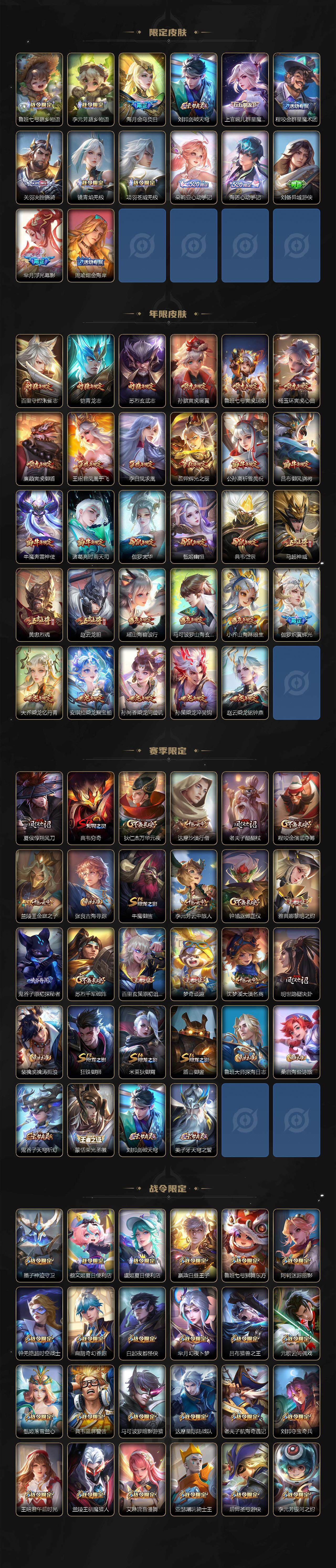 WZ0349607王者荣耀账号详情图5