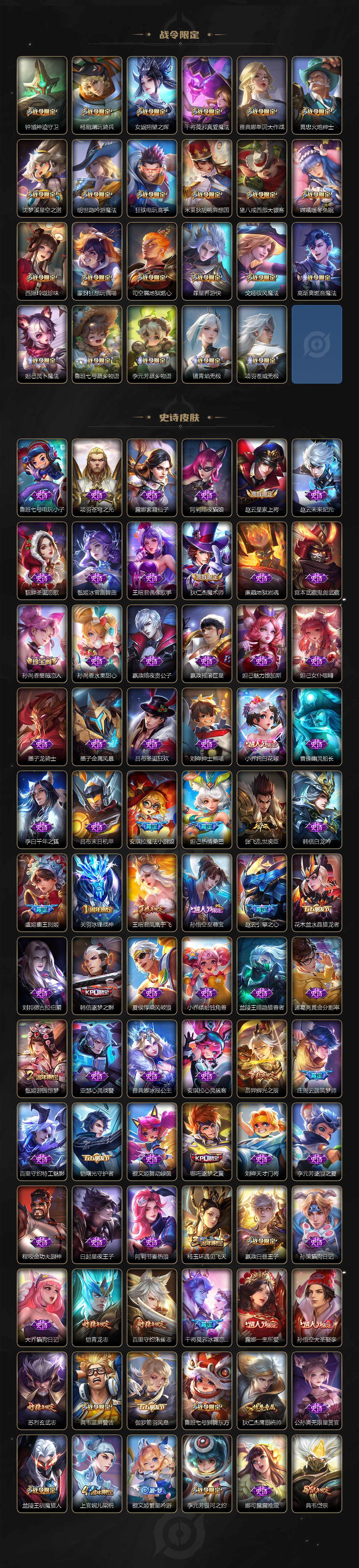 WZ0349607王者荣耀账号详情图6