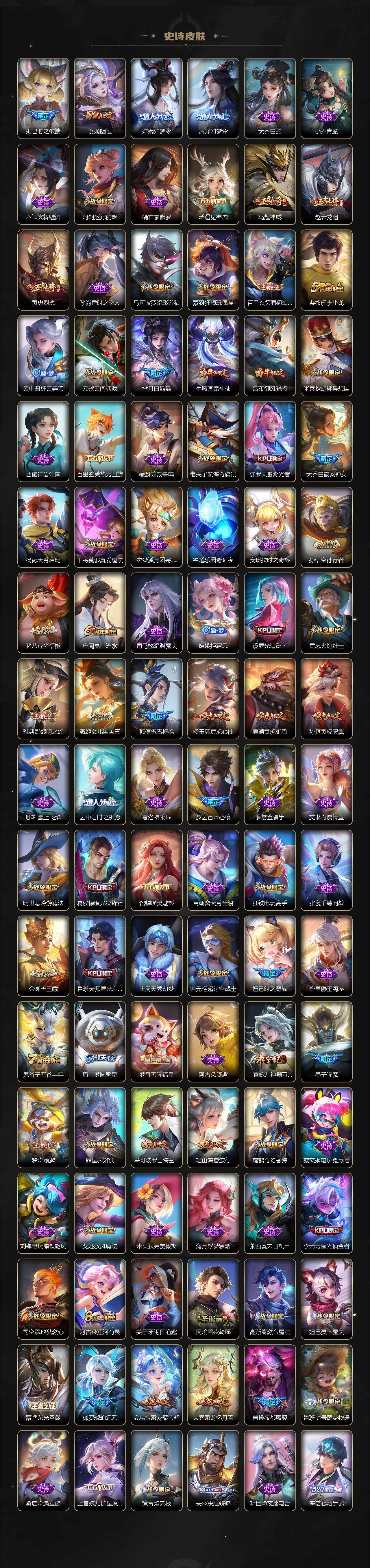 WZ0349607王者荣耀账号详情图7