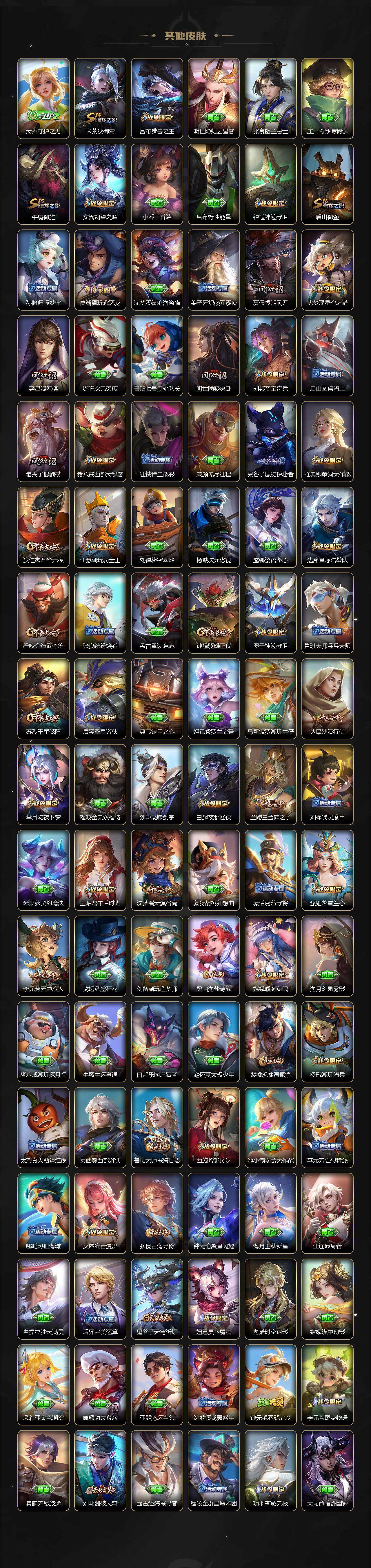 WZ0349607王者荣耀账号详情图9