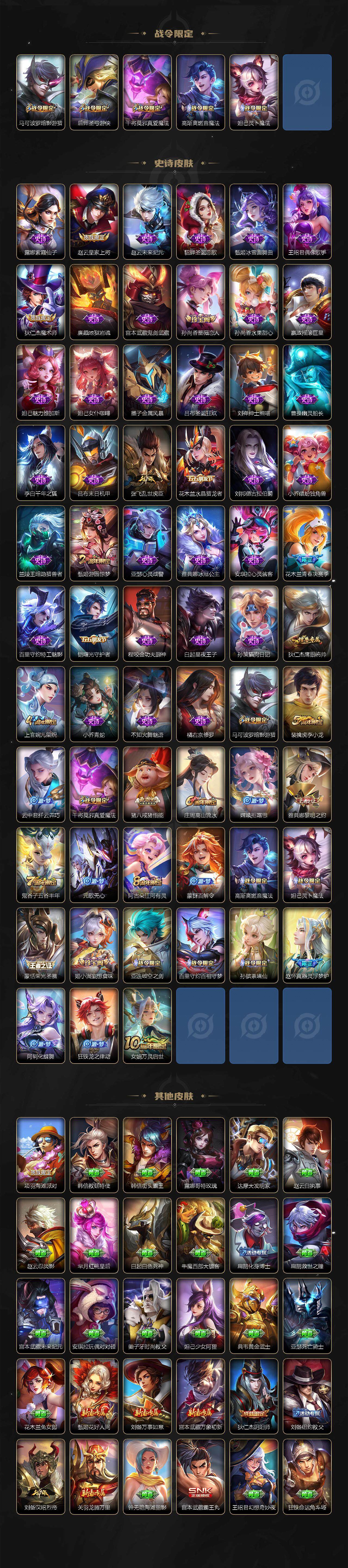 WZCMW3424213王者荣耀账号详情图3