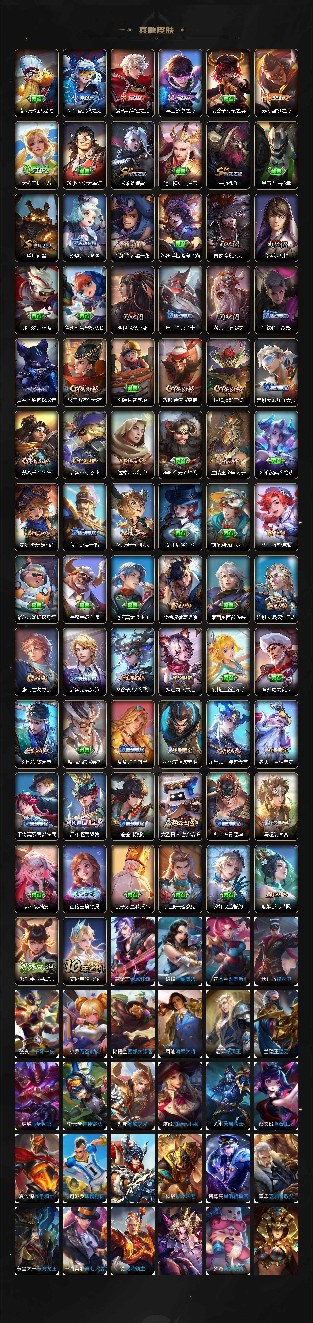 WZCMW3424213王者荣耀账号详情图4