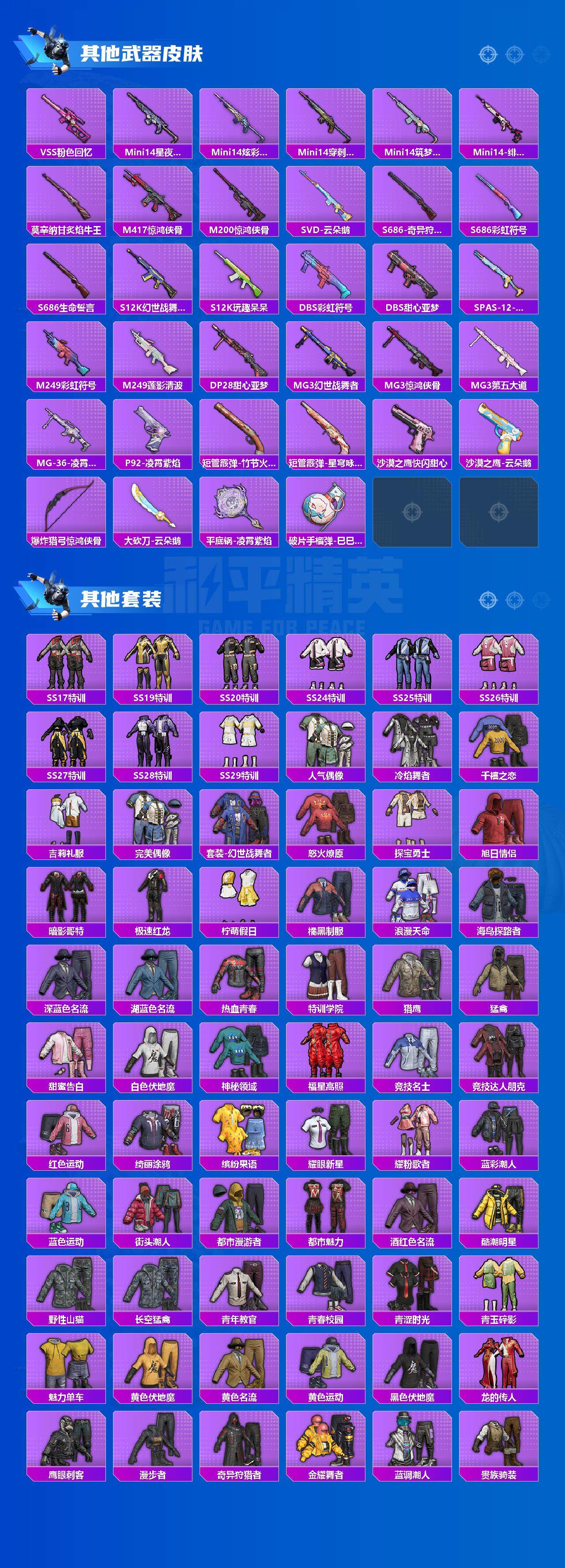 HPCMW3426055和平精英账号详情图3 HPCMW3426055和平精英账号详情图3