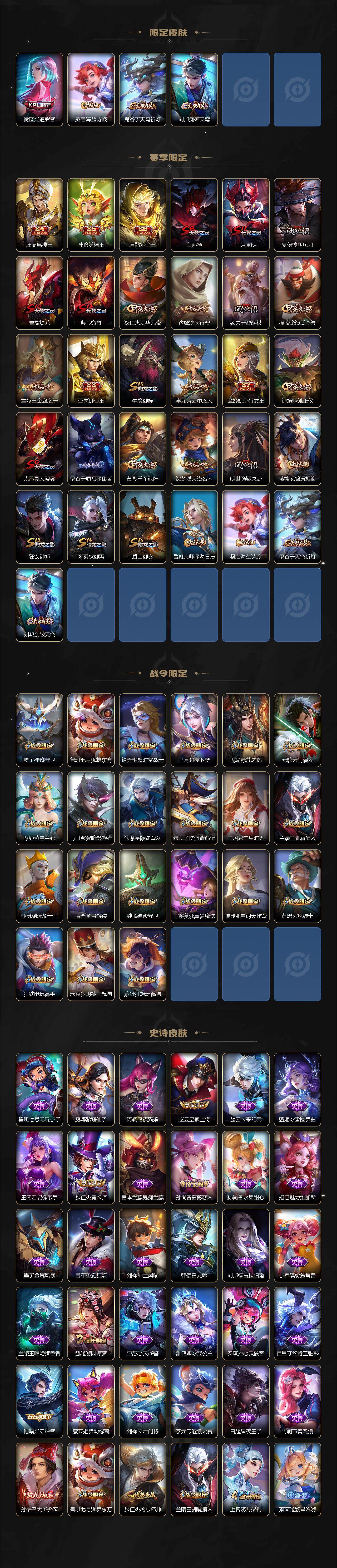 WZLX3397691王者荣耀账号详情图3