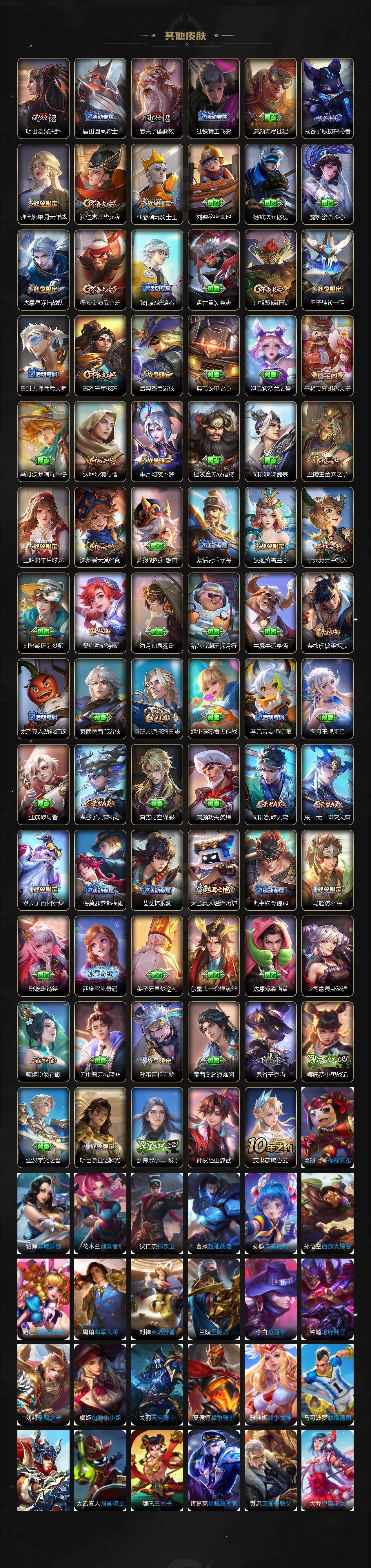 WZLX3397691王者荣耀账号详情图5