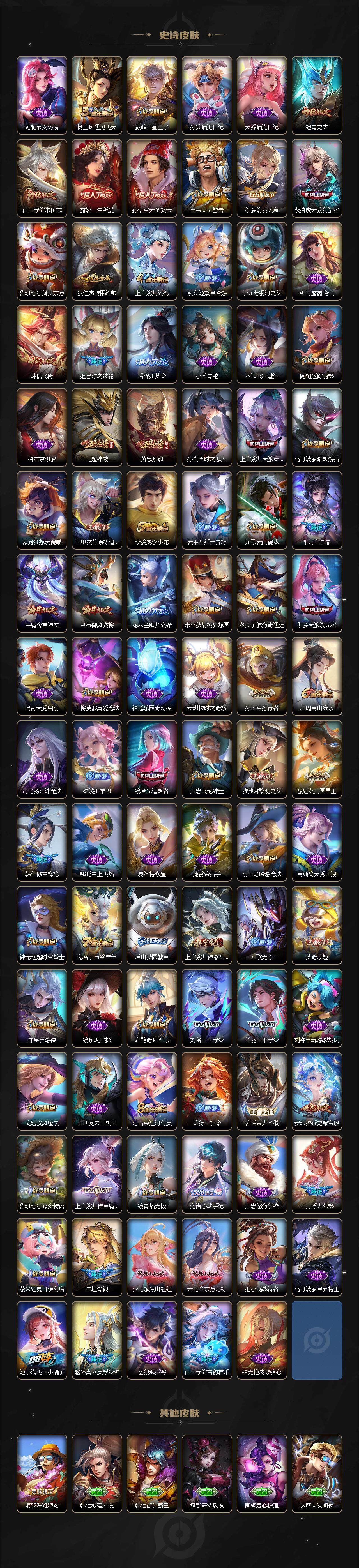 WZLX3399680王者荣耀账号详情图6 WZLX3399680王者荣耀账号详情图6