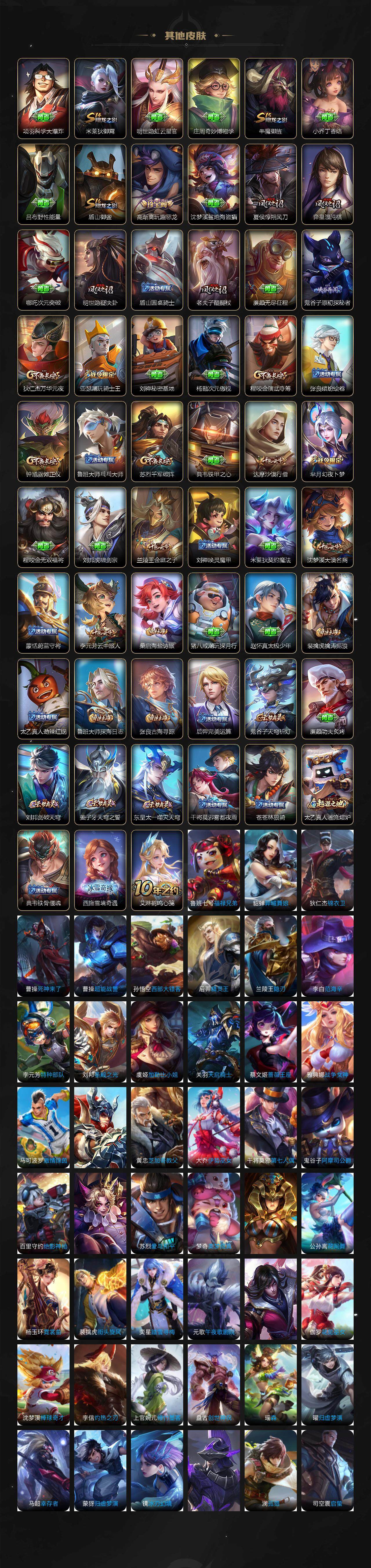 WZLE3399687王者荣耀账号详情图4