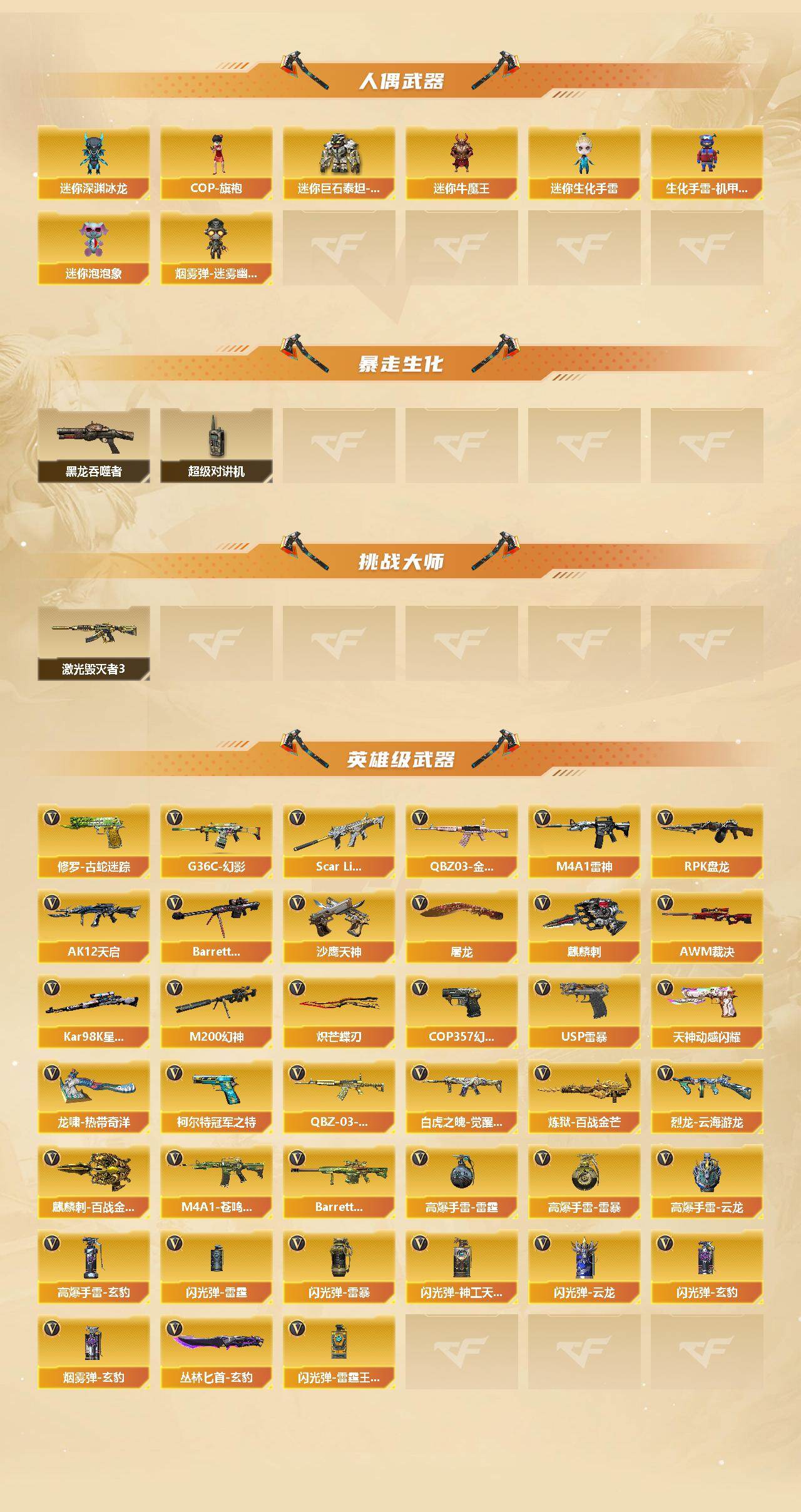 CFCMW422338穿越火线账号详情图3