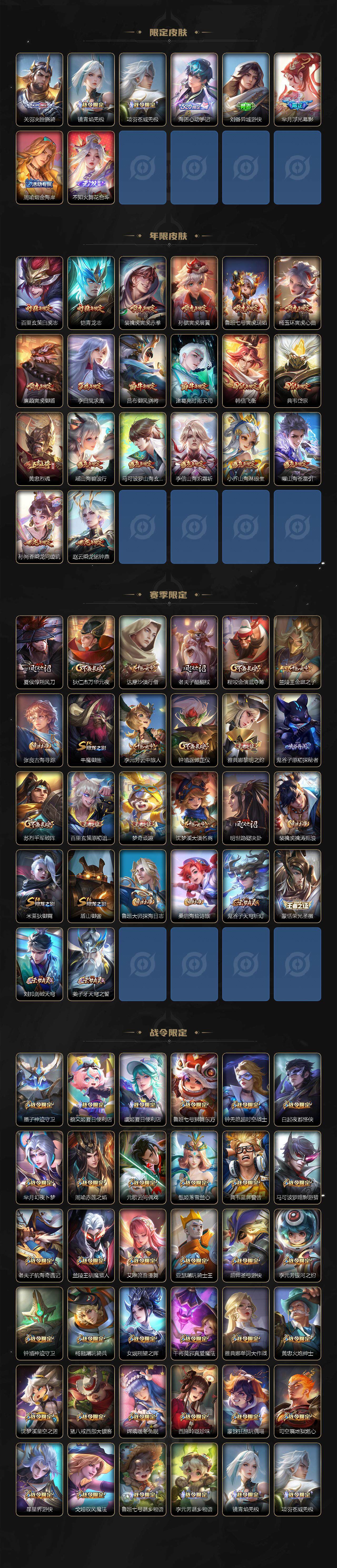 WZLE3399676王者荣耀账号详情图4