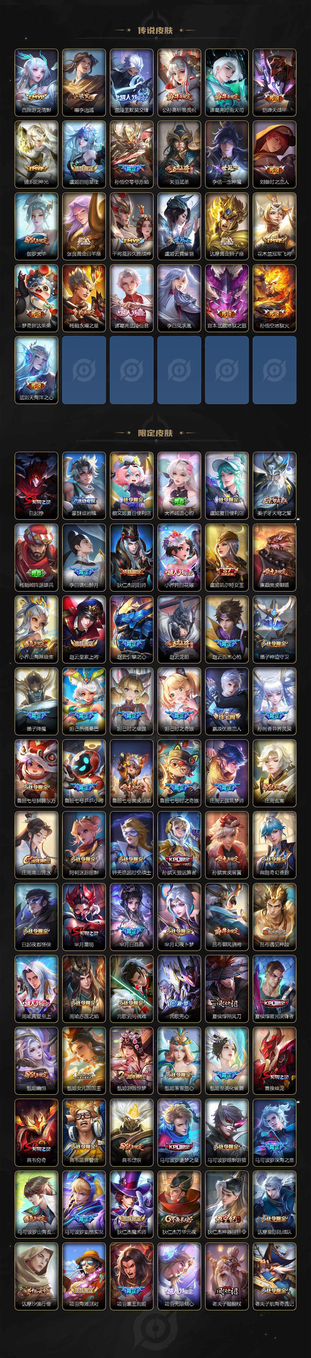 WZ0349615王者荣耀账号详情图3