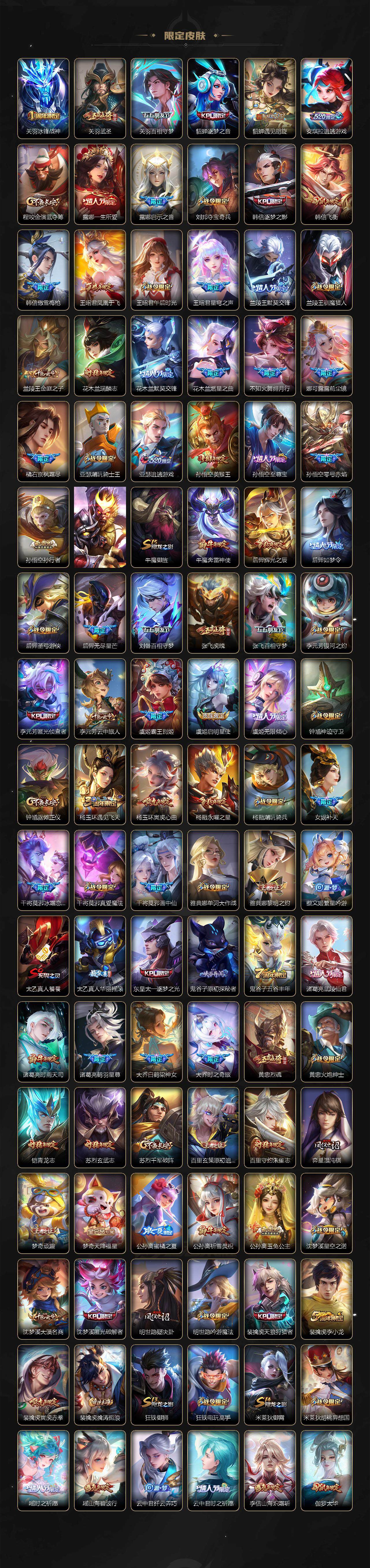 WZ0349615王者荣耀账号详情图4