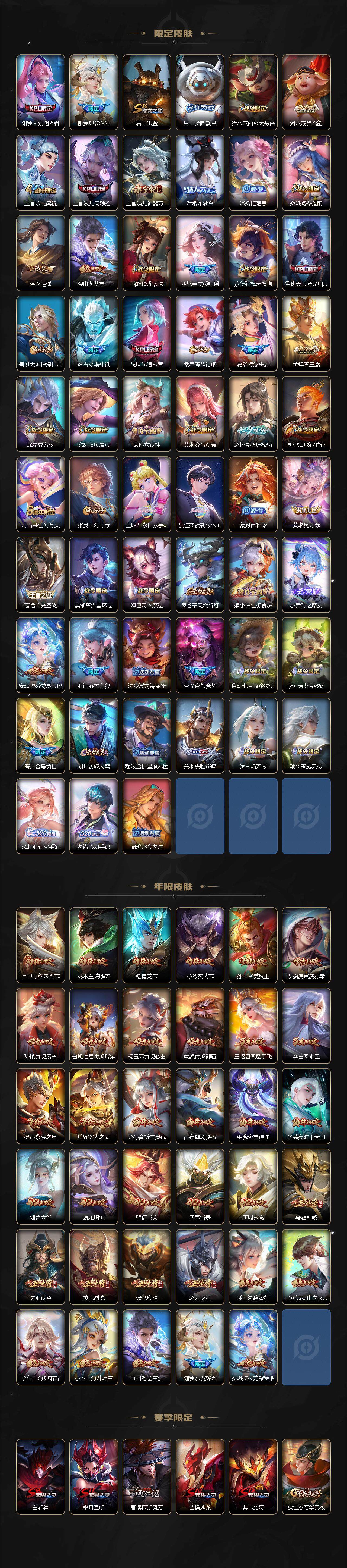 WZ0349615王者荣耀账号详情图5