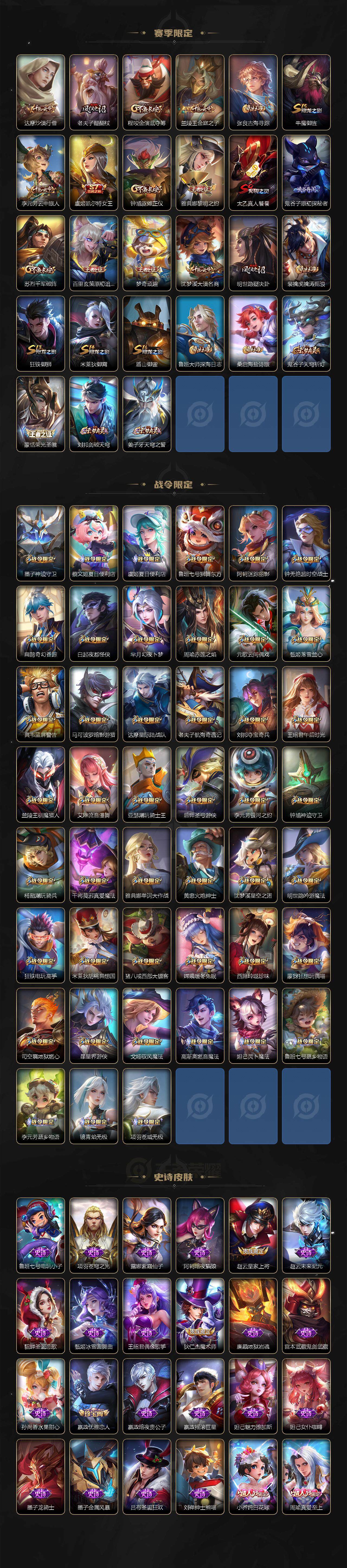 WZ0349615王者荣耀账号详情图6