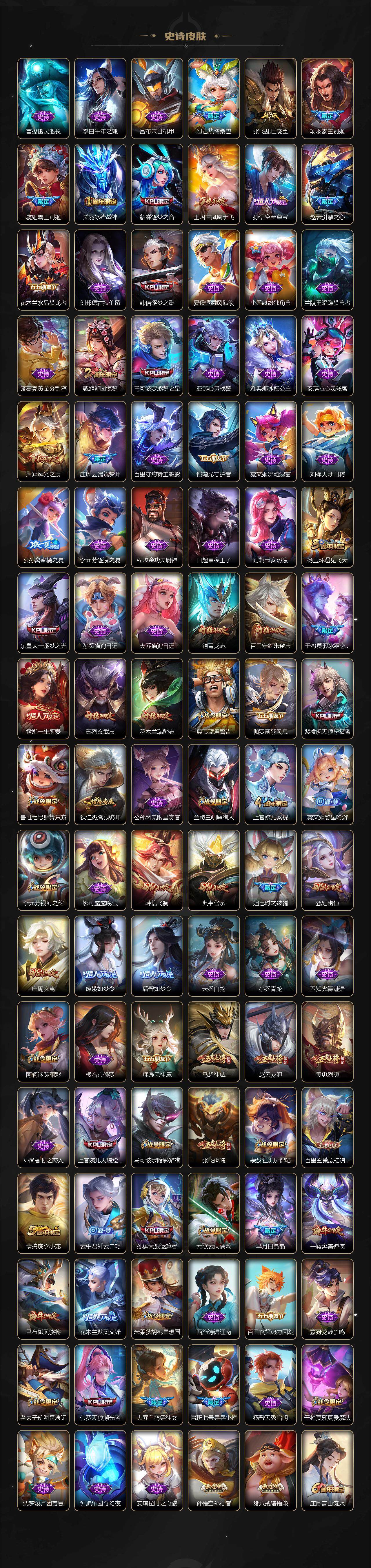 WZ0349615王者荣耀账号详情图7