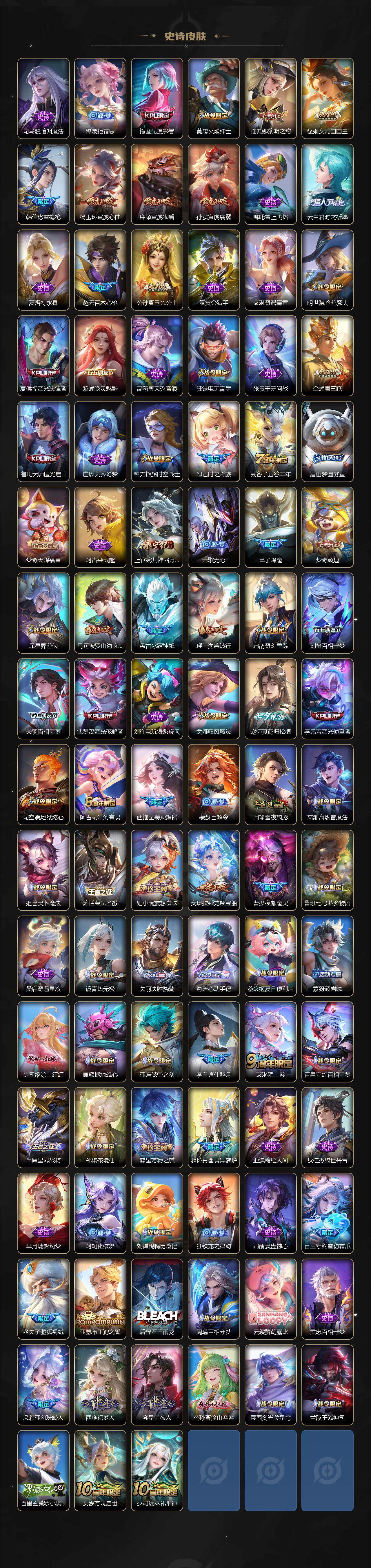 WZ0349615王者荣耀账号详情图8