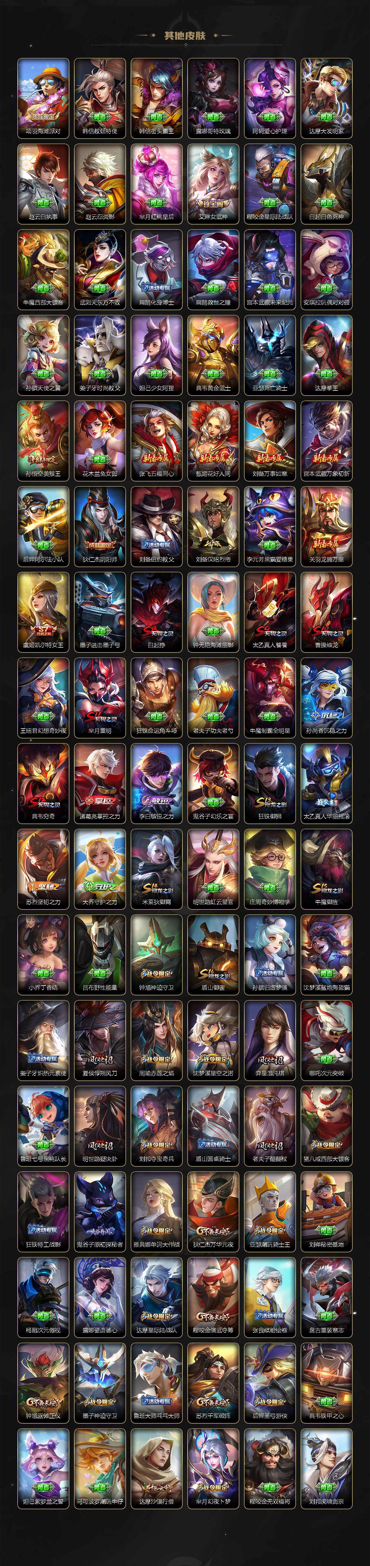 WZ0349615王者荣耀账号详情图9