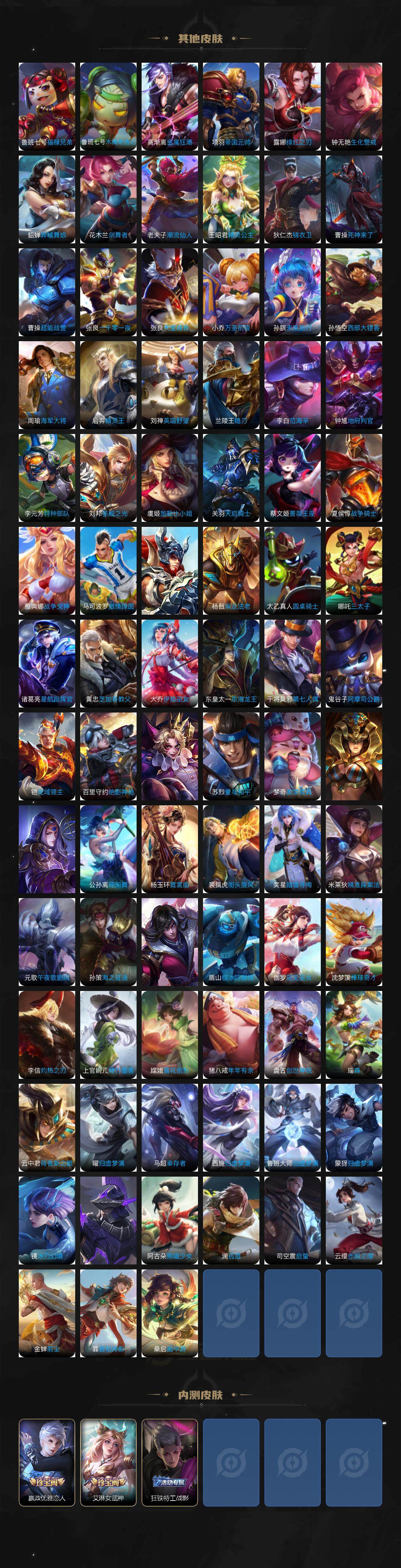 WZ0349615王者荣耀账号详情图11