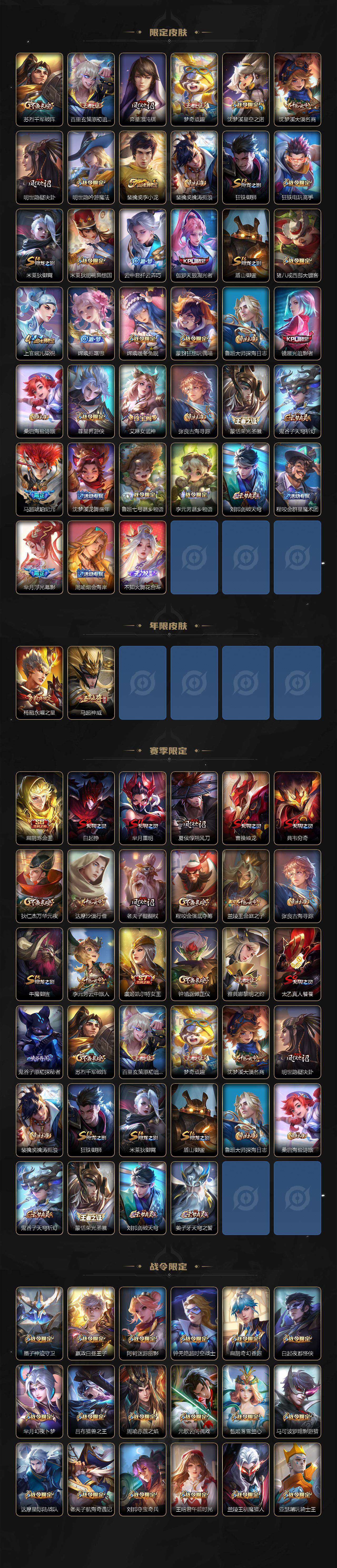 WZ0349616王者荣耀账号详情图3 WZ0349616王者荣耀账号详情图3