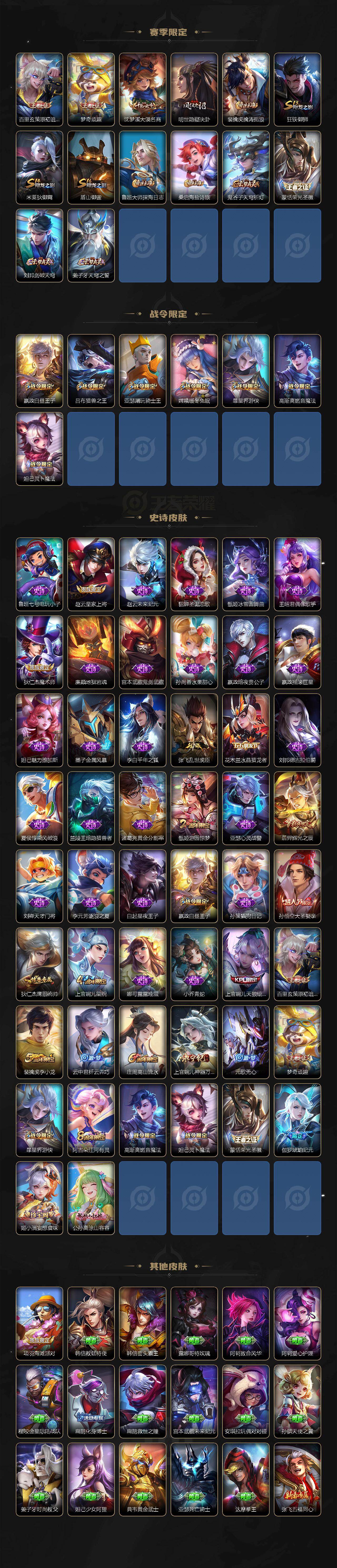 WZ0349621王者荣耀账号详情图3 WZ0349621王者荣耀账号详情图3