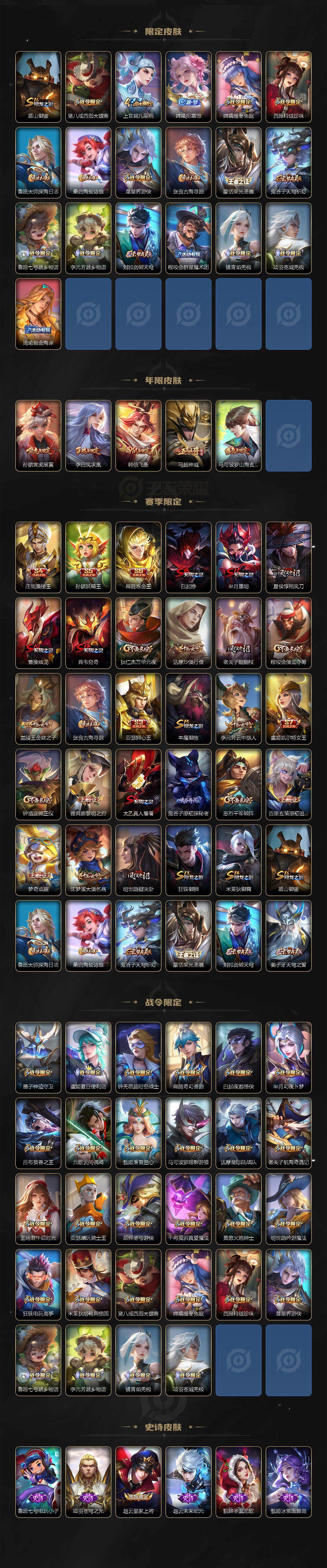 WZLX3396830王者荣耀账号详情图3